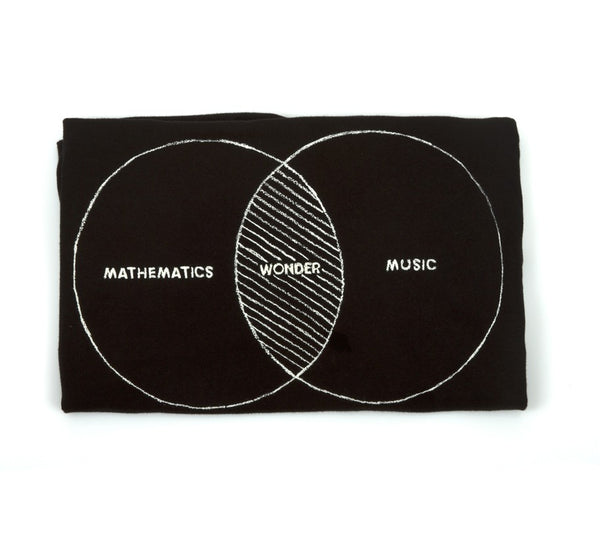Mathematics Music Wonder  Men's T